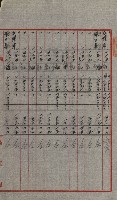 交換地授受書類（海軍用地ト州有地ノ交換）藏品圖，第28張