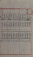 交換地授受書類（海軍用地ト州有地ノ交換）藏品圖，第32張