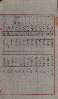 交換地授受書類（海軍用地ト州有地ノ交換）藏品圖，第36張