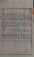 交換地授受書類（海軍用地ト州有地ノ交換）藏品圖，第38張