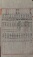 交換地授受書類（海軍用地ト州有地ノ交換）藏品圖，第41張