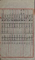交換地授受書類（海軍用地ト州有地ノ交換）藏品圖，第46張