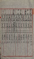 交換地授受書類（海軍用地ト州有地ノ交換）藏品圖，第50張