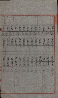 交換地授受書類（海軍用地ト州有地ノ交換）藏品圖，第62張
