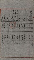 交換地授受書類（海軍用地ト州有地ノ交換）藏品圖，第71張