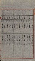 交換地授受書類（海軍用地ト州有地ノ交換）藏品圖，第72張