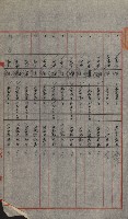 交換地授受書類（海軍用地ト州有地ノ交換）藏品圖，第78張