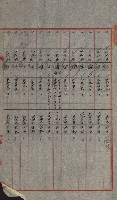 交換地授受書類（海軍用地ト州有地ノ交換）藏品圖，第80張