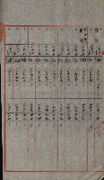 交換地授受書類（海軍用地ト州有地ノ交換）藏品圖，第81張