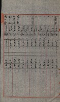 交換地授受書類（海軍用地ト州有地ノ交換）藏品圖，第83張
