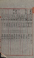 交換地授受書類（海軍用地ト州有地ノ交換）藏品圖，第84張
