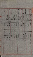 交換地授受書類（海軍用地ト州有地ノ交換）藏品圖，第86張