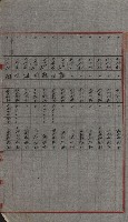交換地授受書類（海軍用地ト州有地ノ交換）藏品圖，第102張