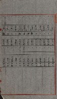 交換地授受書類（海軍用地ト州有地ノ交換）藏品圖，第104張
