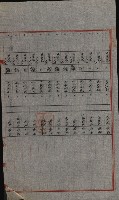 交換地授受書類（海軍用地ト州有地ノ交換）藏品圖，第106張