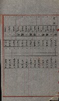 交換地授受書類（海軍用地ト州有地ノ交換）藏品圖，第107張