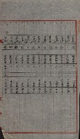 交換地授受書類（海軍用地ト州有地ノ交換）藏品圖，第108張