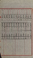 交換地授受書類（海軍用地ト州有地ノ交換）藏品圖，第112張