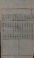 交換地授受書類（海軍用地ト州有地ノ交換）藏品圖，第115張