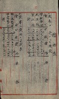 交換地授受書類（海軍用地ト州有地ノ交換）藏品圖，第129張