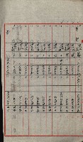 交換地授受書類（海軍用地ト州有地ノ交換）藏品圖，第132張