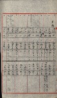 交換地授受書類（海軍用地ト州有地ノ交換）藏品圖，第135張