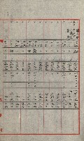交換地授受書類（海軍用地ト州有地ノ交換）藏品圖，第138張