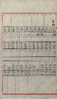交換地授受書類（海軍用地ト州有地ノ交換）藏品圖，第141張