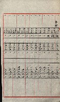 交換地授受書類（海軍用地ト州有地ノ交換）藏品圖，第143張