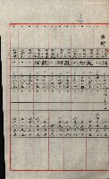 交換地授受書類（海軍用地ト州有地ノ交換）藏品圖，第145張