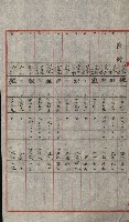 交換地授受書類（海軍用地ト州有地ノ交換）藏品圖，第147張