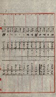 交換地授受書類（海軍用地ト州有地ノ交換）藏品圖，第148張