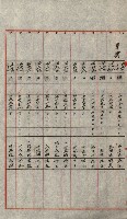 交換地授受書類（海軍用地ト州有地ノ交換）藏品圖，第149張