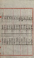 交換地授受書類（海軍用地ト州有地ノ交換）藏品圖，第150張