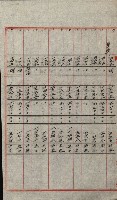 交換地授受書類（海軍用地ト州有地ノ交換）藏品圖，第151張