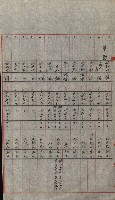 交換地授受書類（海軍用地ト州有地ノ交換）藏品圖，第153張