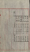 交換地授受書類（海軍用地ト州有地ノ交換）藏品圖，第156張