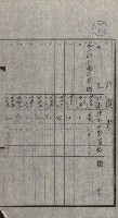 交換地授受書類（海軍用地ト州有地ノ交換）藏品圖，第159張