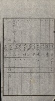 交換地授受書類（海軍用地ト州有地ノ交換）藏品圖，第160張