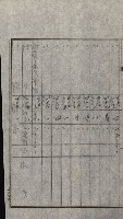 交換地授受書類（海軍用地ト州有地ノ交換）藏品圖，第163張