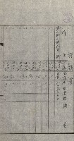 交換地授受書類（海軍用地ト州有地ノ交換）藏品圖，第165張