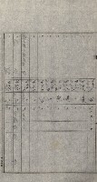 交換地授受書類（海軍用地ト州有地ノ交換）藏品圖，第166張