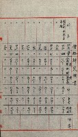 交換地授受書類（海軍用地ト州有地ノ交換）藏品圖，第172張