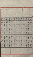 交換地授受書類（海軍用地ト州有地ノ交換）藏品圖，第175張