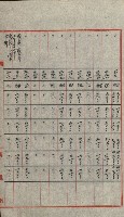 交換地授受書類（海軍用地ト州有地ノ交換）藏品圖，第176張
