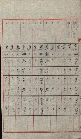 交換地授受書類（海軍用地ト州有地ノ交換）藏品圖，第177張