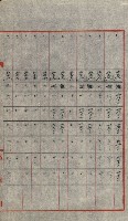 交換地授受書類（海軍用地ト州有地ノ交換）藏品圖，第184張