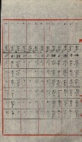 交換地授受書類（海軍用地ト州有地ノ交換）藏品圖，第187張