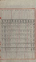 交換地授受書類（海軍用地ト州有地ノ交換）藏品圖，第188張