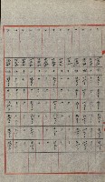 交換地授受書類（海軍用地ト州有地ノ交換）藏品圖，第189張